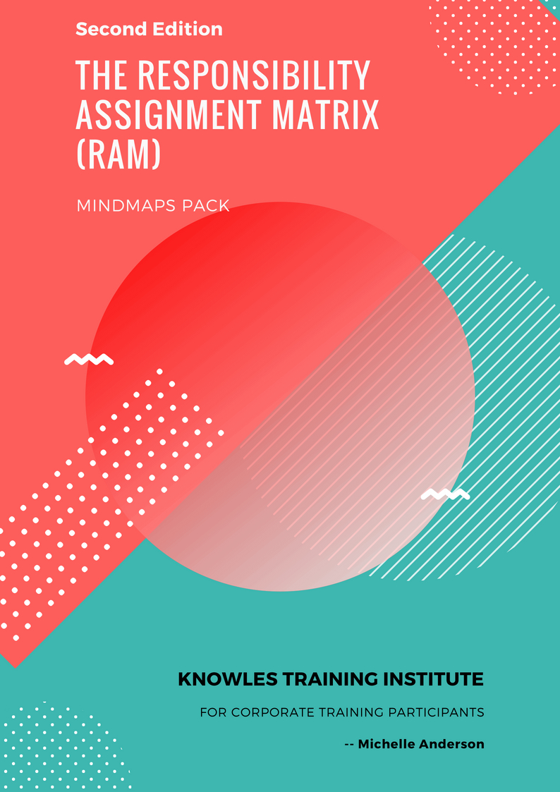 MindMaps Pack For The Responsibility Assignment Matrix (Ram)