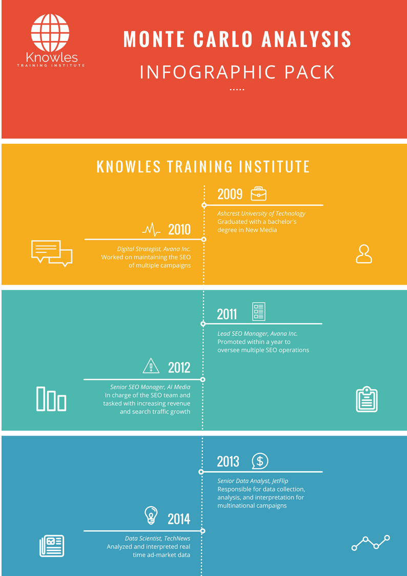 Monte Carlo Analysis Infographics Pack