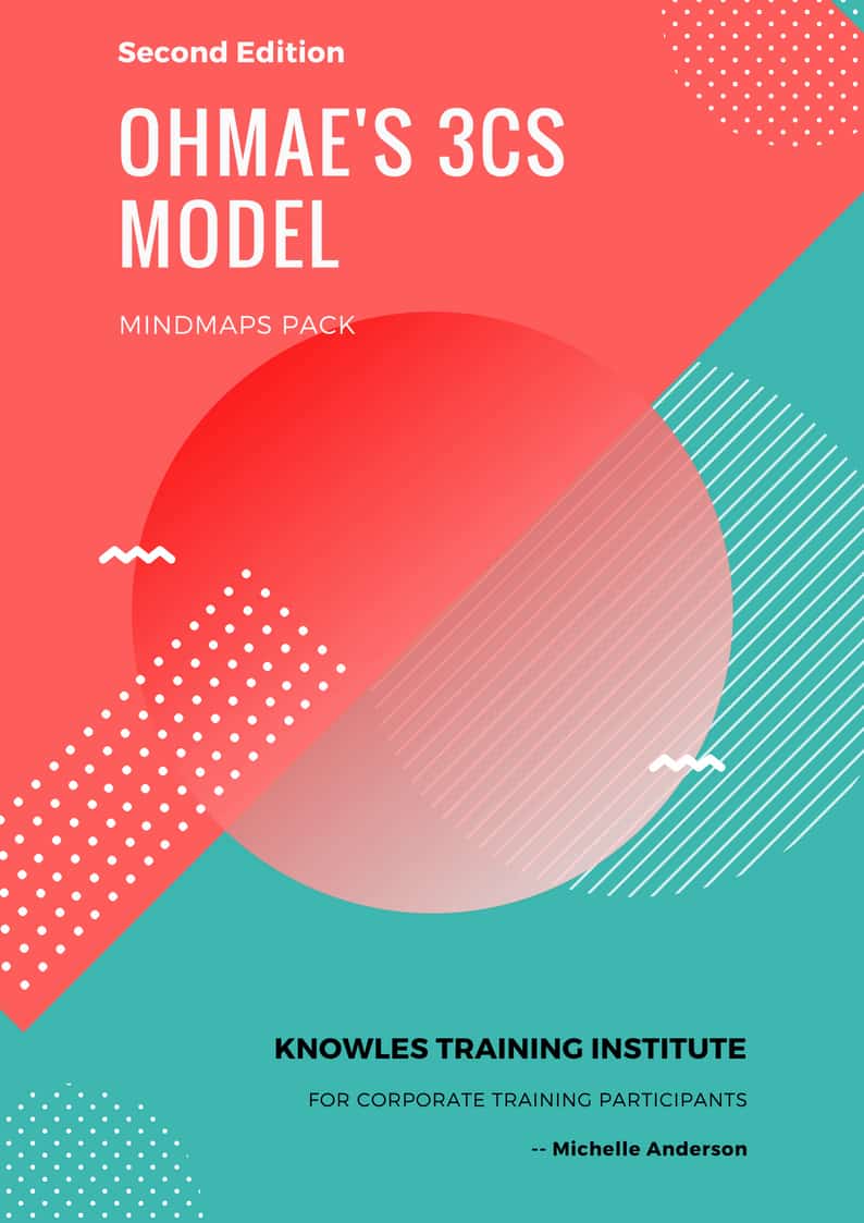 Ohmae’S 3Cs Model MindMaps Pack