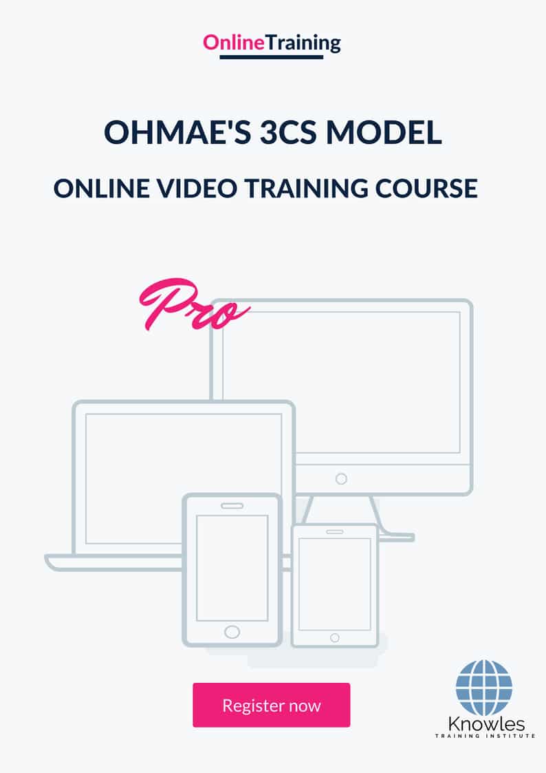 Ohmae’S 3Cs Model Online Video Course