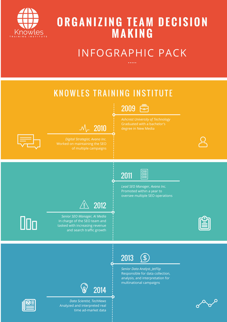 Organizing Team Decision Making Infographics Pack
