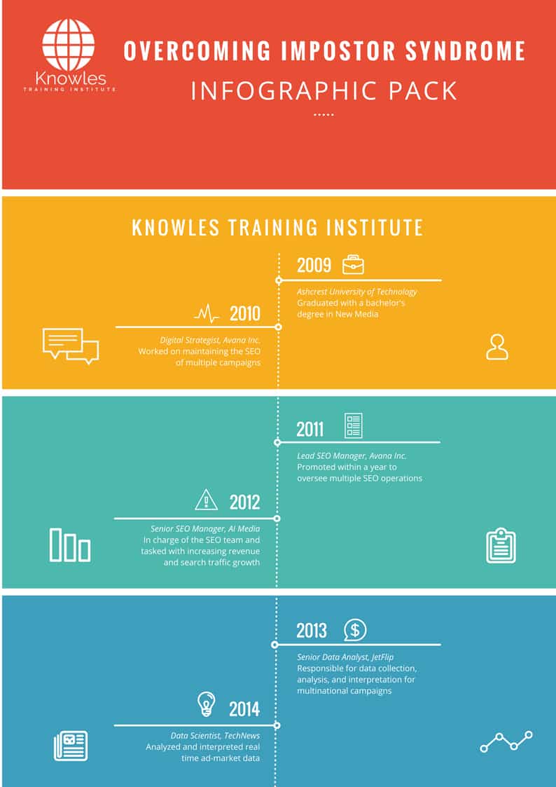 Overcoming Impostor Syndrome Infographics Pack