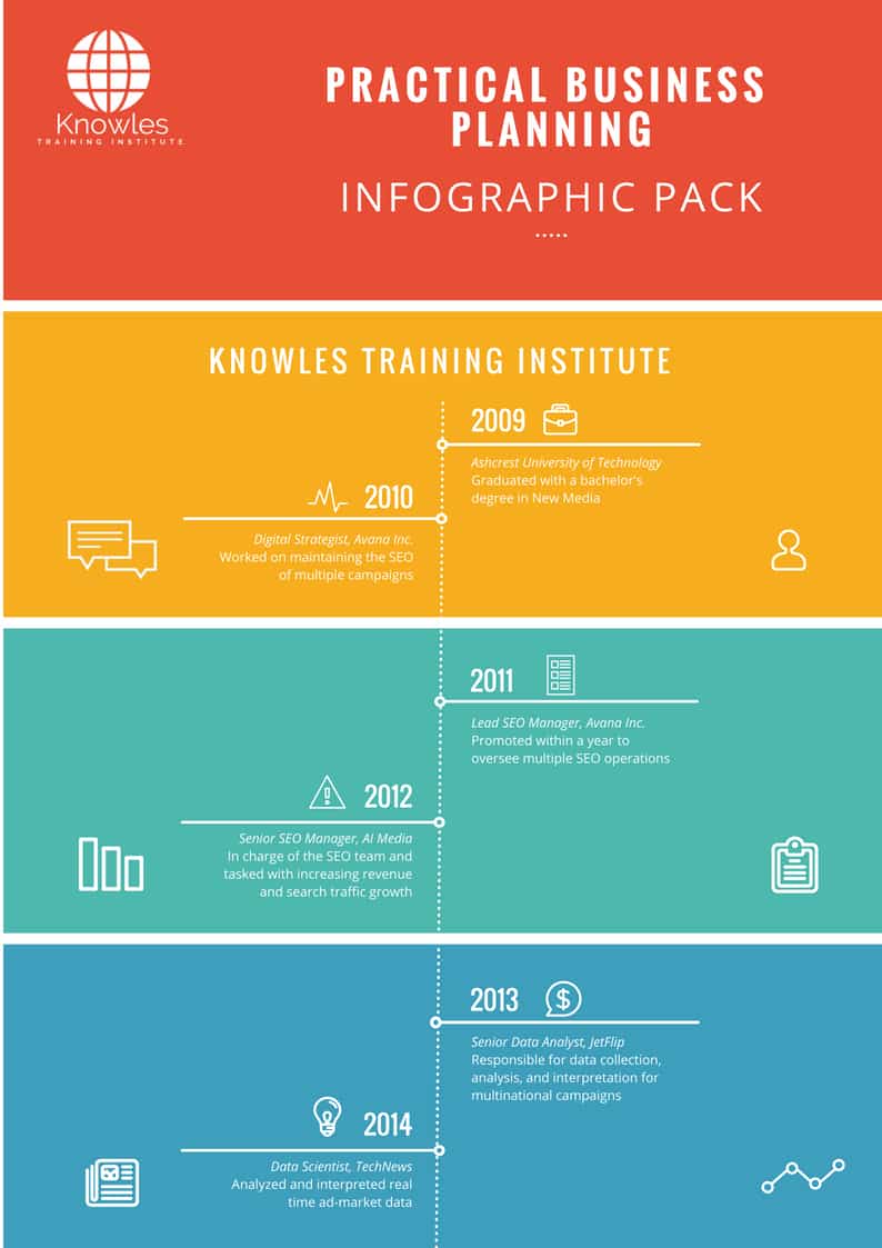 Practical Business Planning Infographics Pack