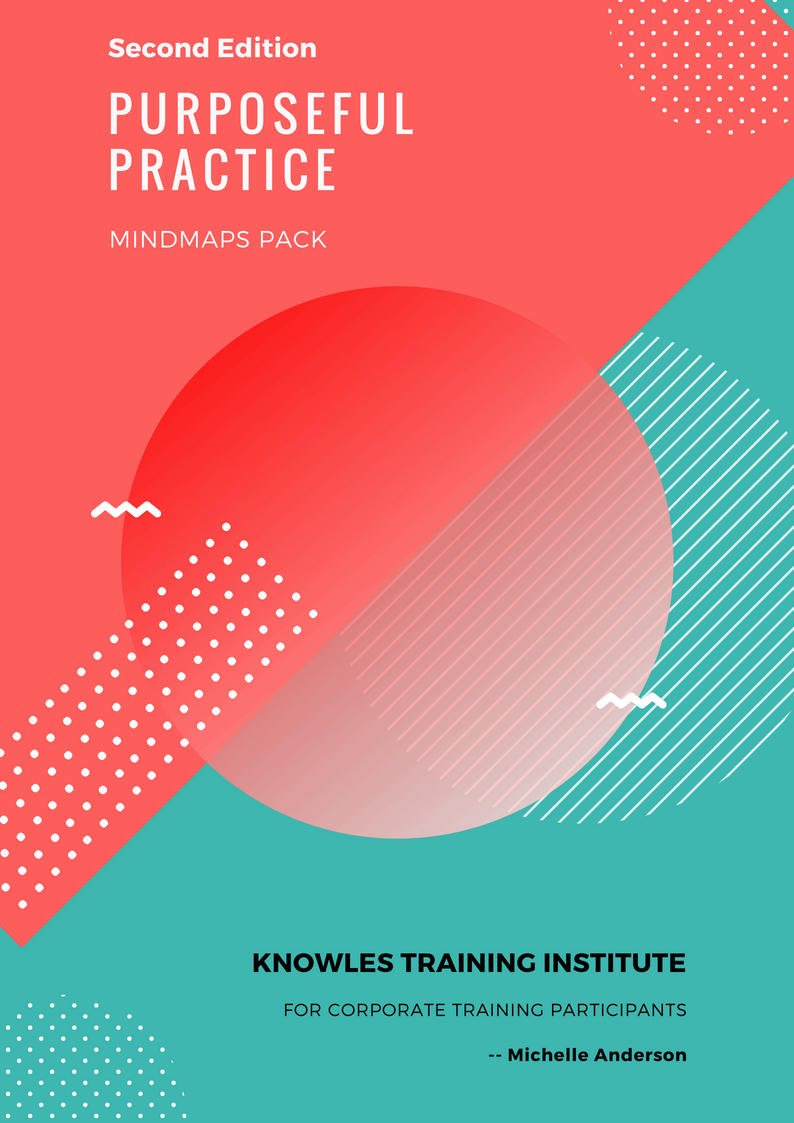 Purposeful Practice MindMaps Pack
