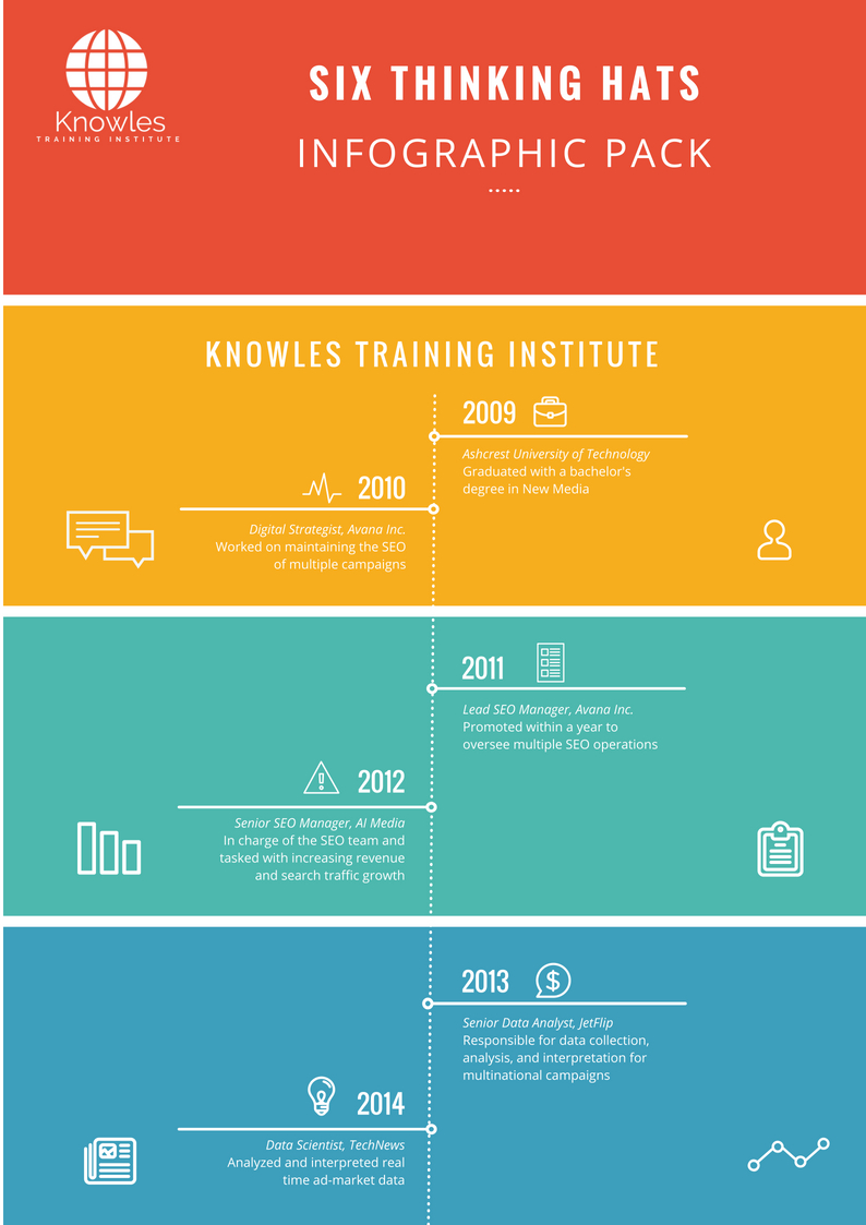 Six Thinking Hats Infographics Pack