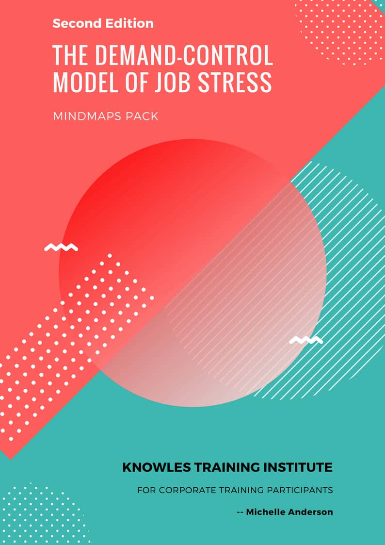 The Demand-Control Model Of Job Stress MindMaps Pack