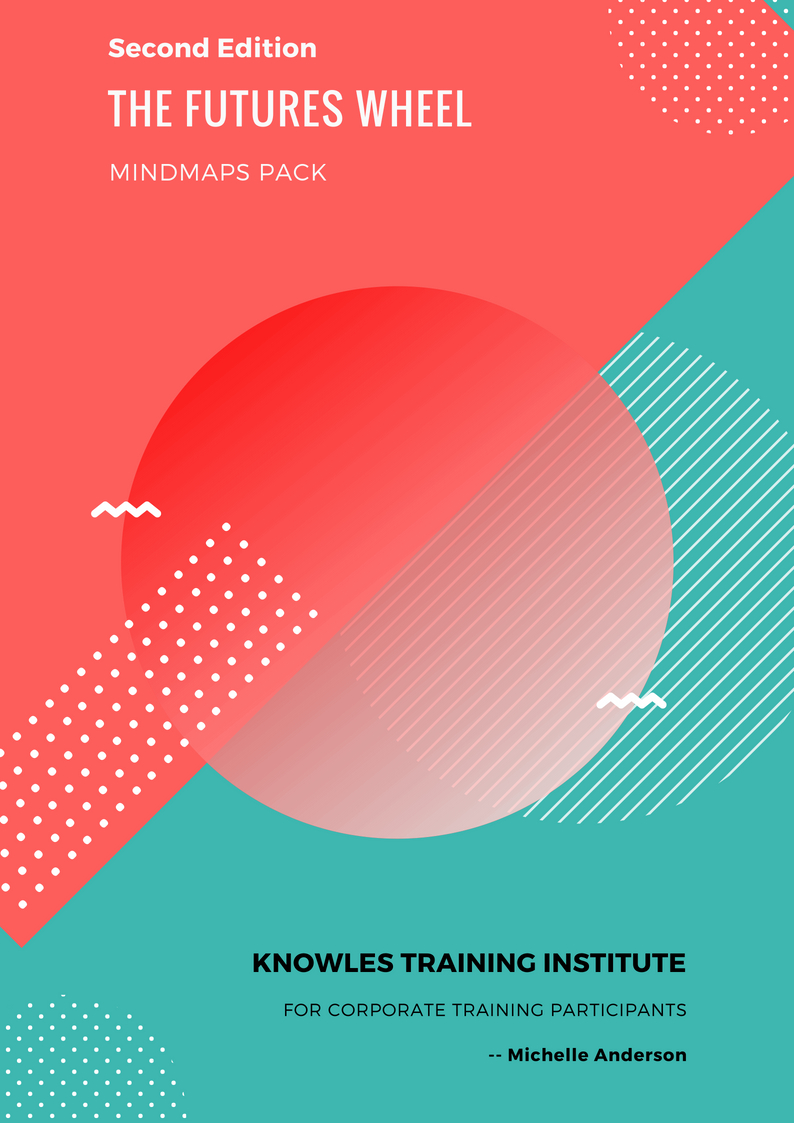 The Futures Wheel MindMaps Pack