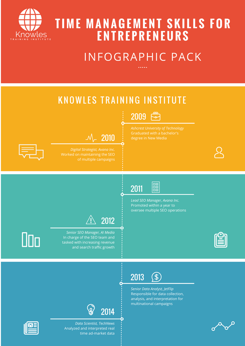 Time Management Skills For Entrepreneurs Infographics Pack