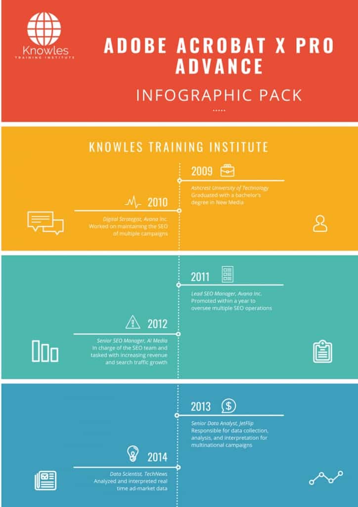 Adobe Acrobat X Pro Advance Infographics