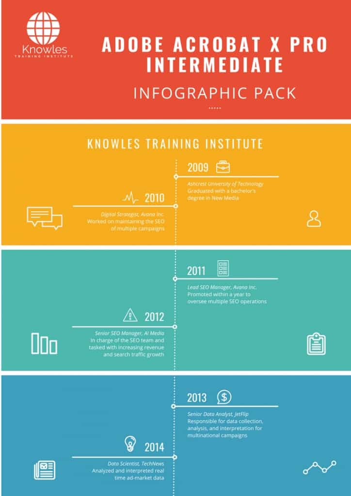 Adobe Acrobat X Pro Intermediate Infographics