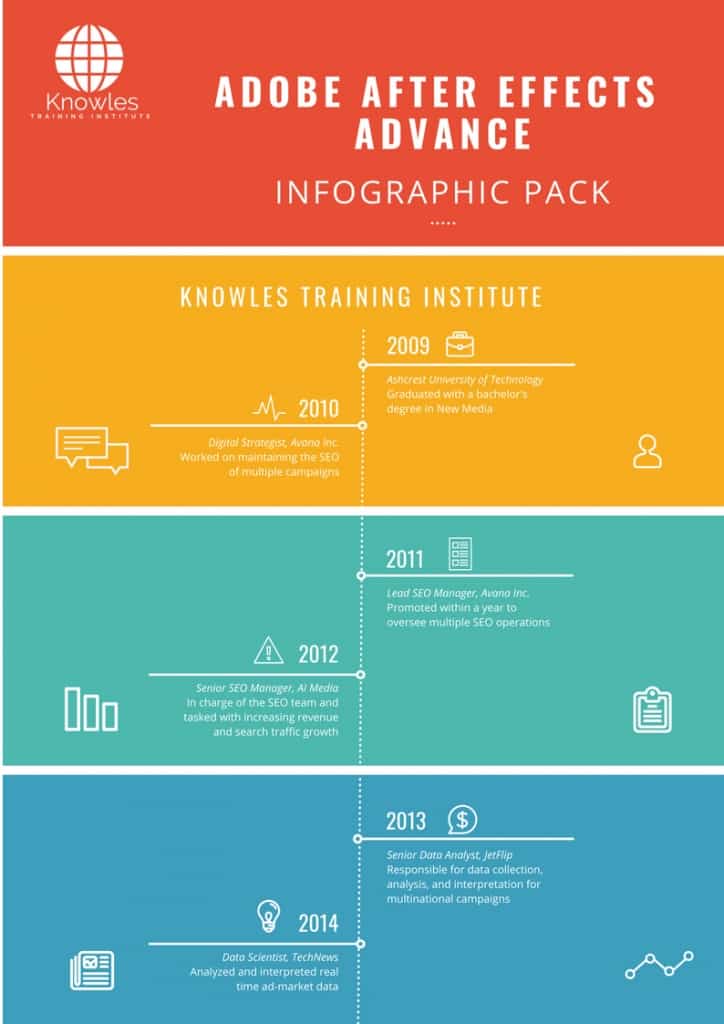 Adobe After Effects Advance Infographics