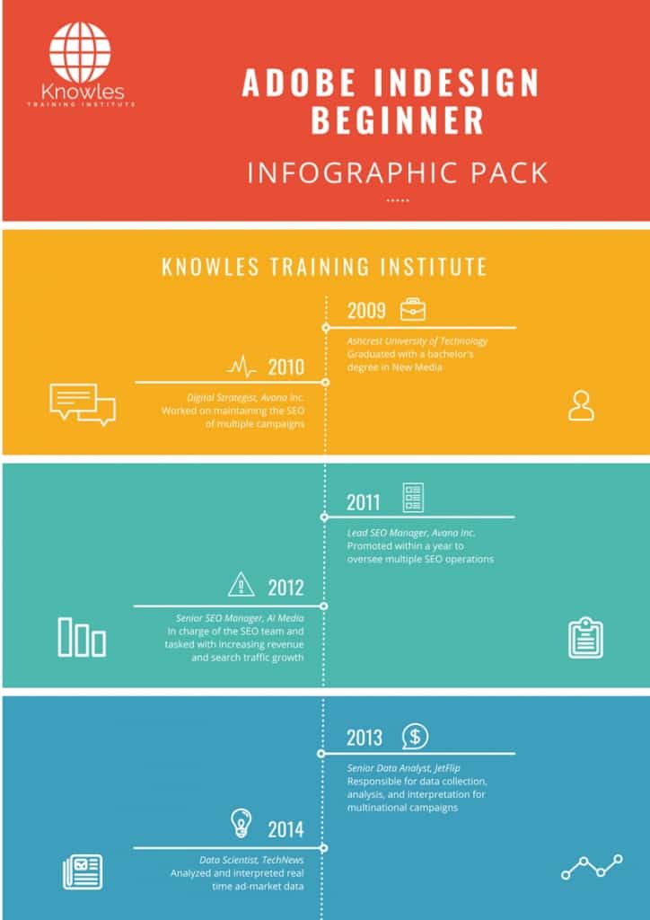 Adobe Indesign Beginner Infographics