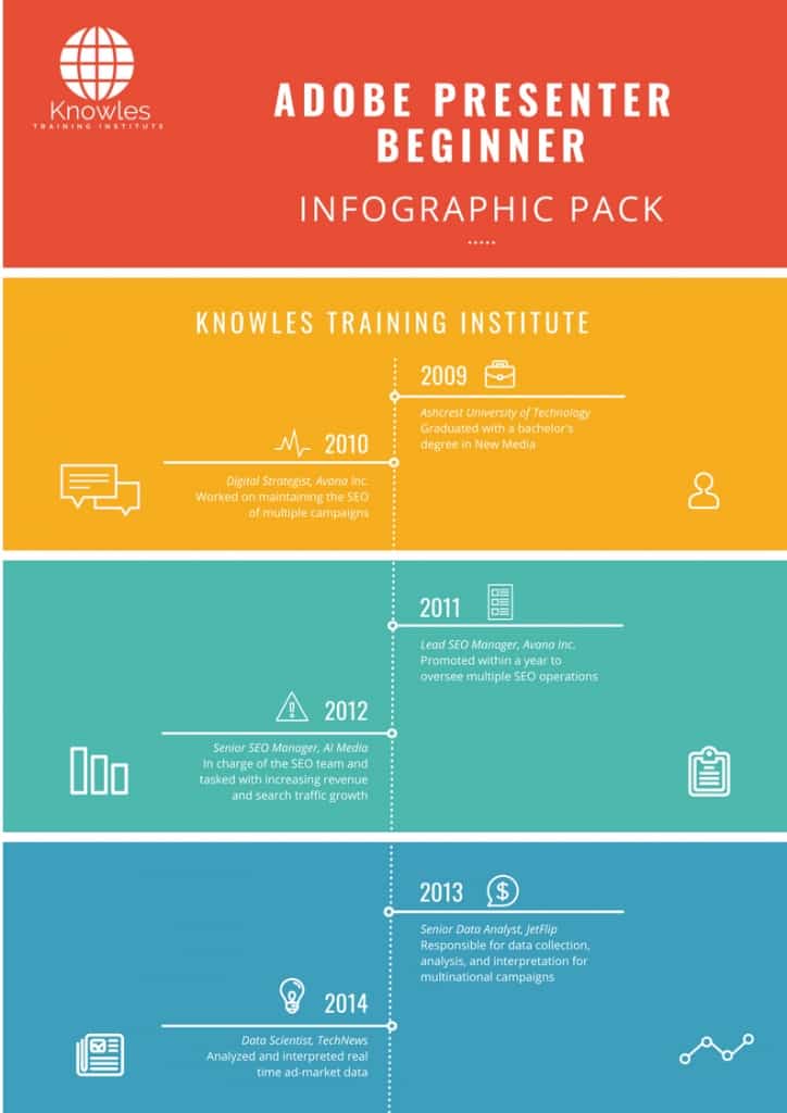 Adobe Presenter Beginner Infographics