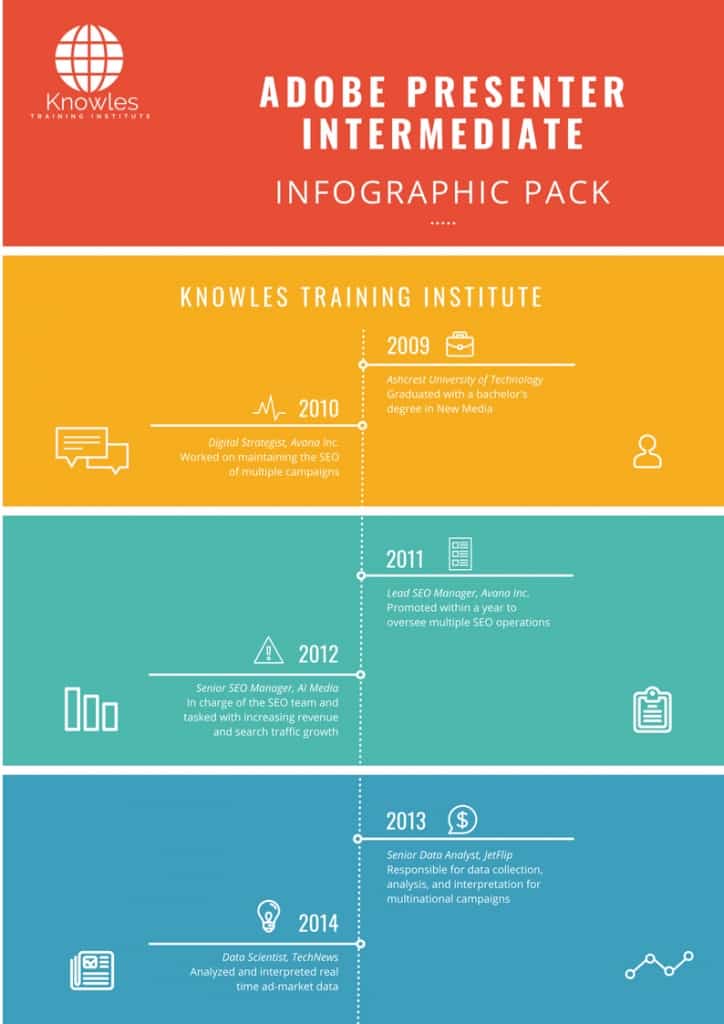 Adobe Presenter Intermediate Infographics