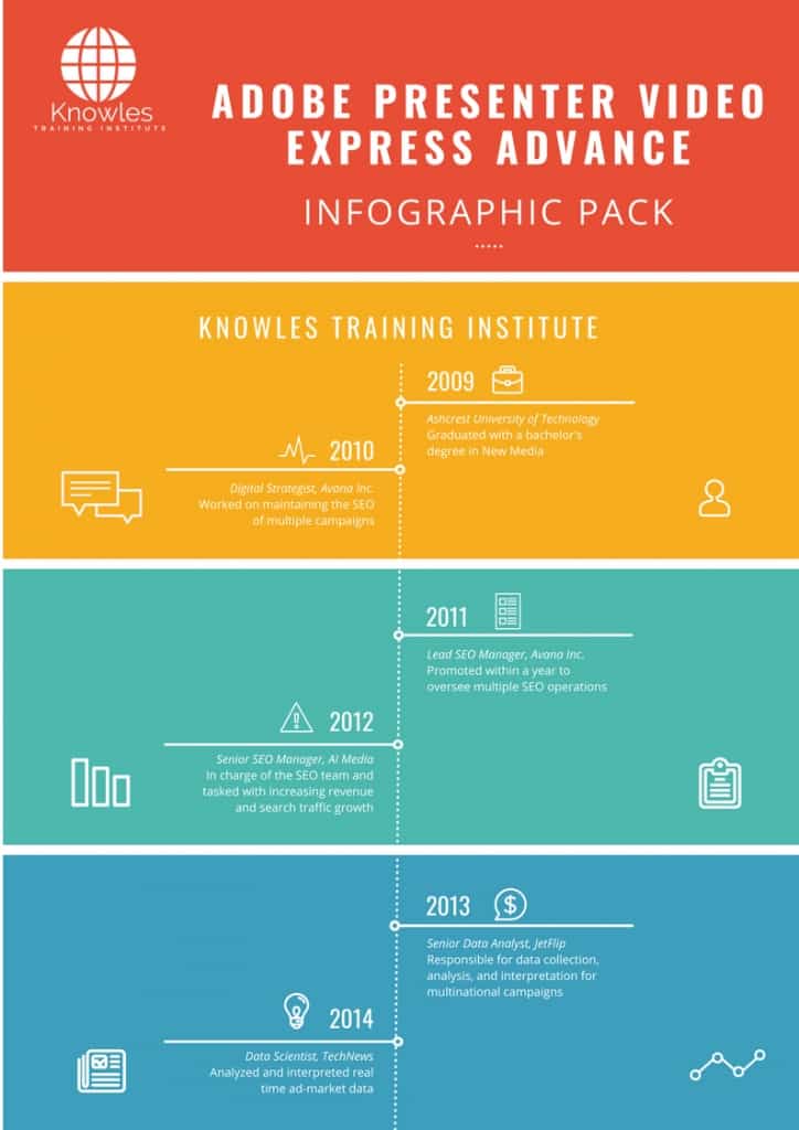Adobe Presenter Video Express Advance Infographics