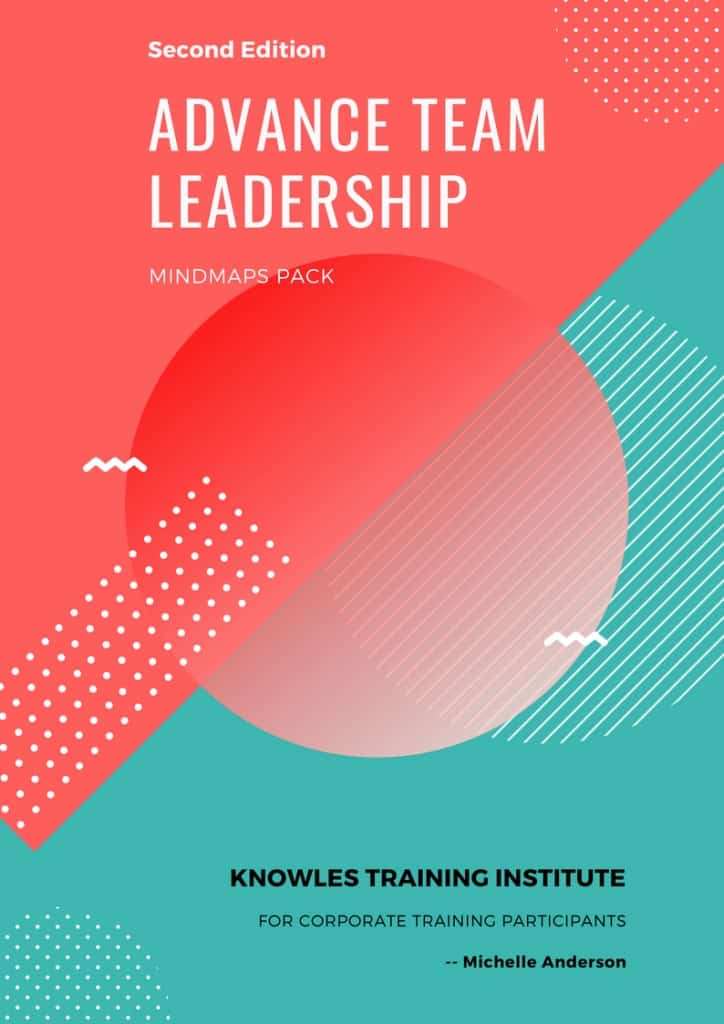 Advance Team Leadership Training Course MindMaps