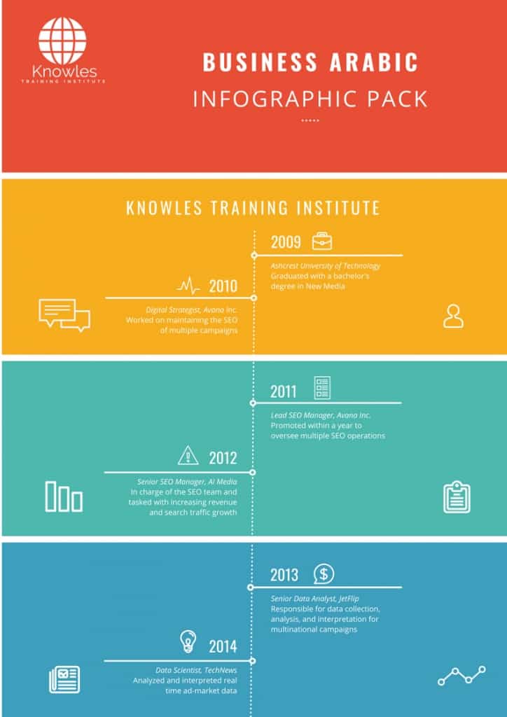 Business Arabic Infographics