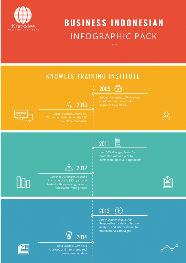 Business Indonesian Infographics