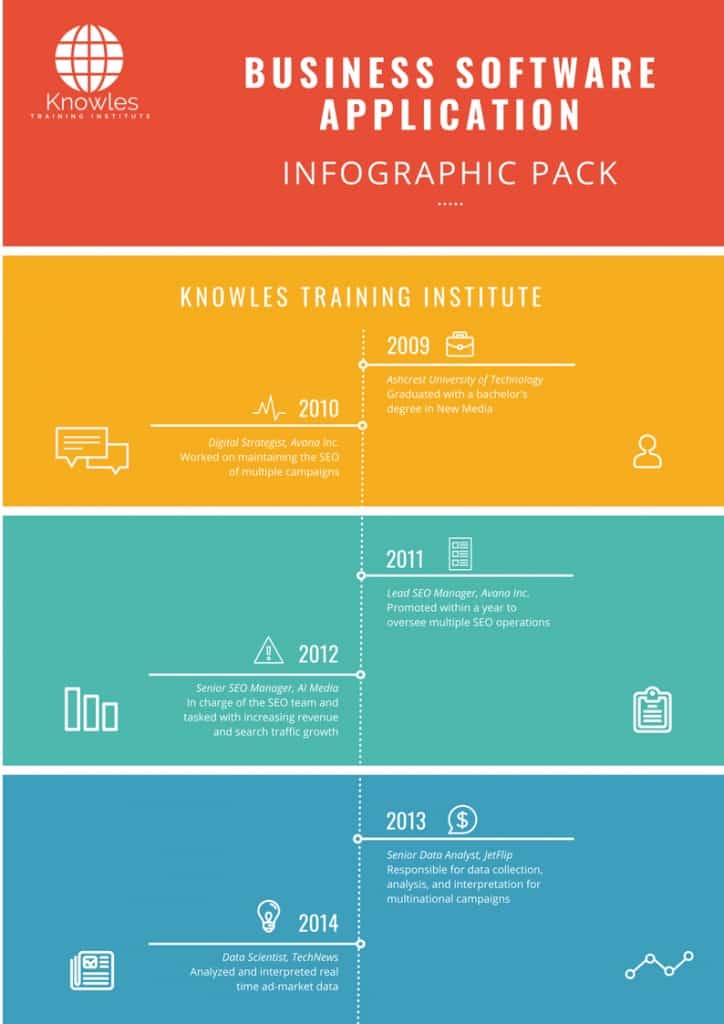 Business Software Application Infographics Pack