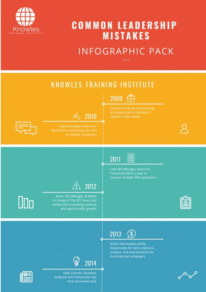 Common Leadership Mistakes Infographics