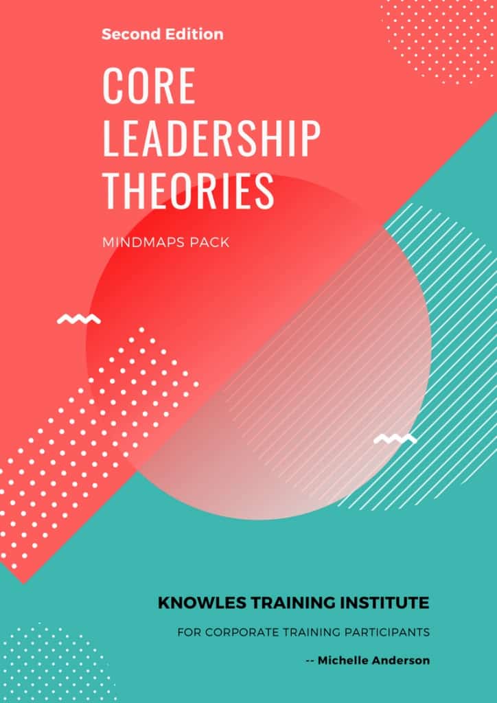 Core Leadership Theories Training Course MindMaps