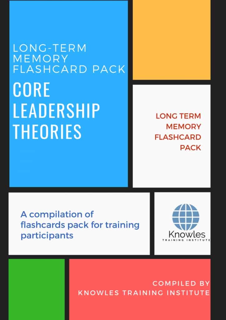 Core Leadership Theories Training Flashcards