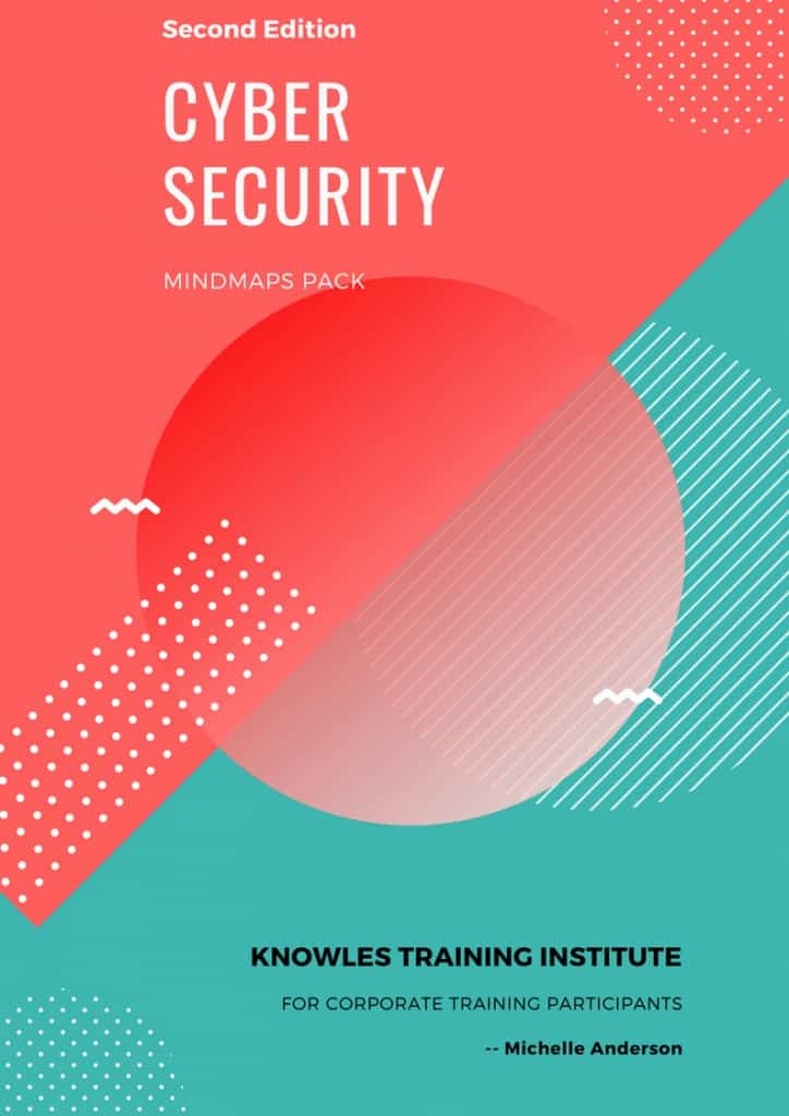 Cyber Security Training Course MindMaps