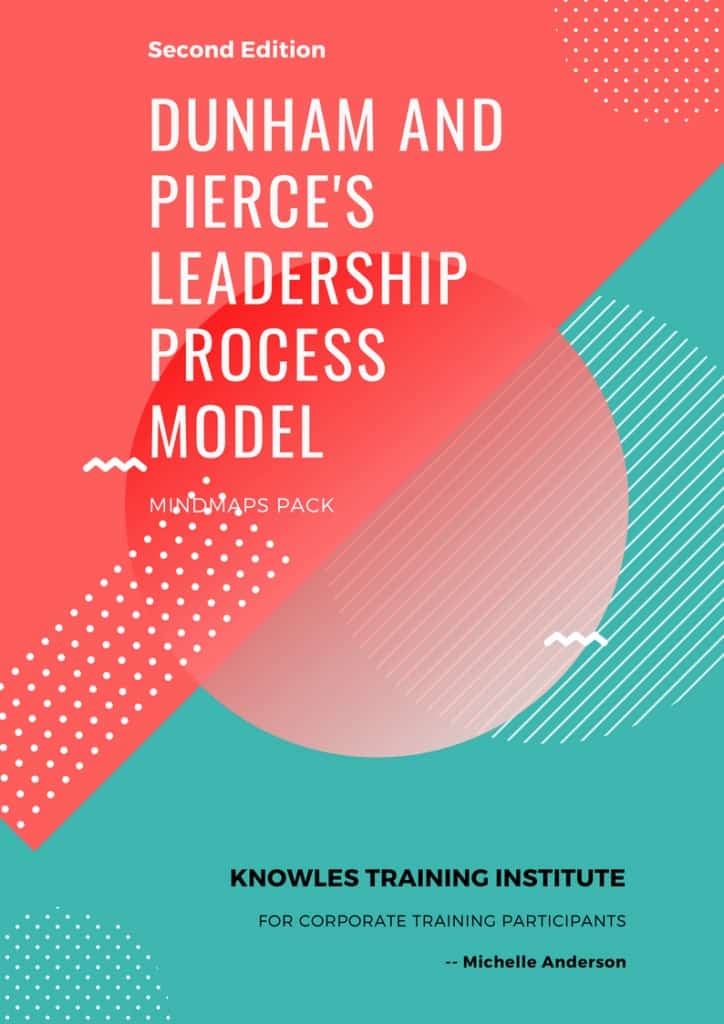Dunham And Pierce’s Leadership Process Model Training Course MindMaps