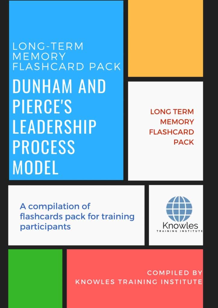 Dunham And Pierce’s Leadership Process Model Training Flashcards