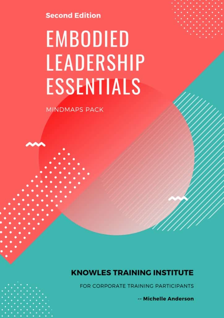Embodied Leadership Essentials Training Course MindMaps