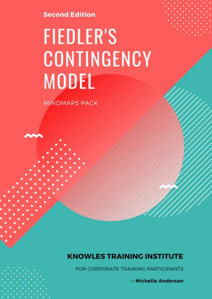 Fiedler’s Contingency Model Training Course MindMaps