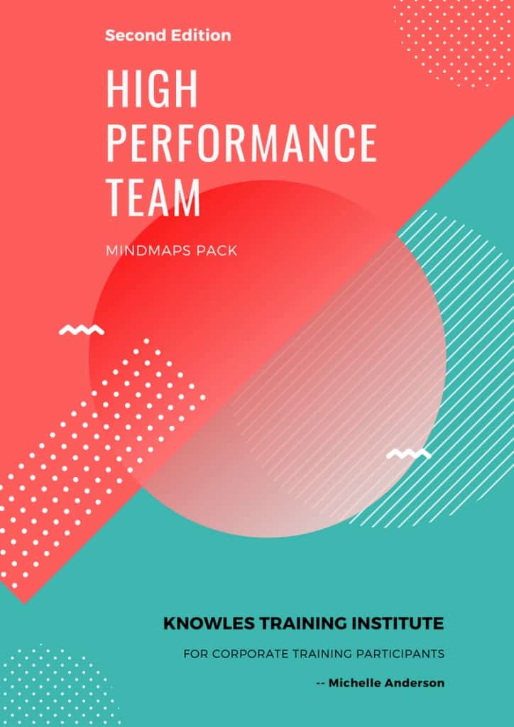 High Performance Team Training Course MindMaps