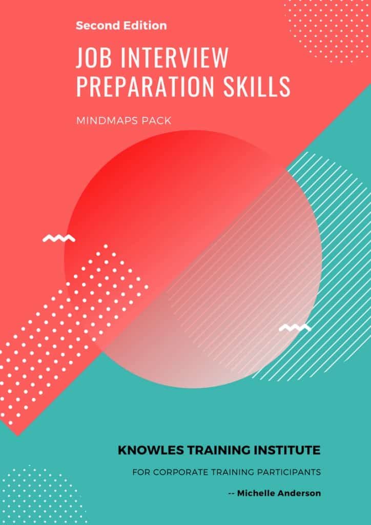 Job Interview Preparation Skills Training Course MindMaps