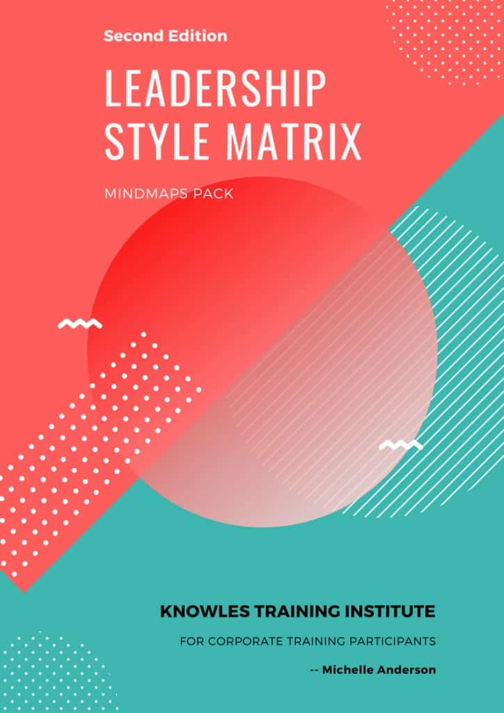 Leadership Style Matrix Training Course MindMaps