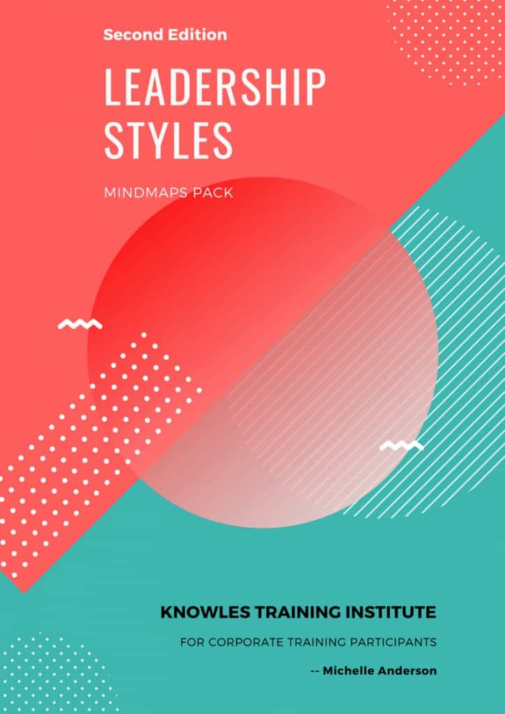Leadership Styles Training Course MindMaps