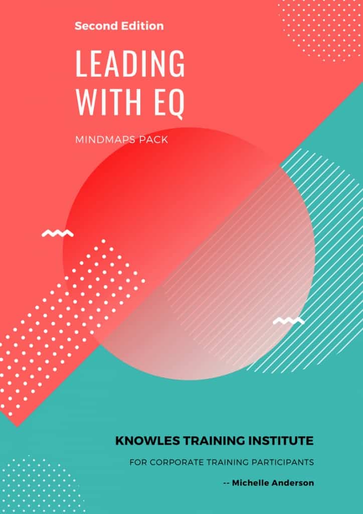 Leading With Eq Training Course MindMaps