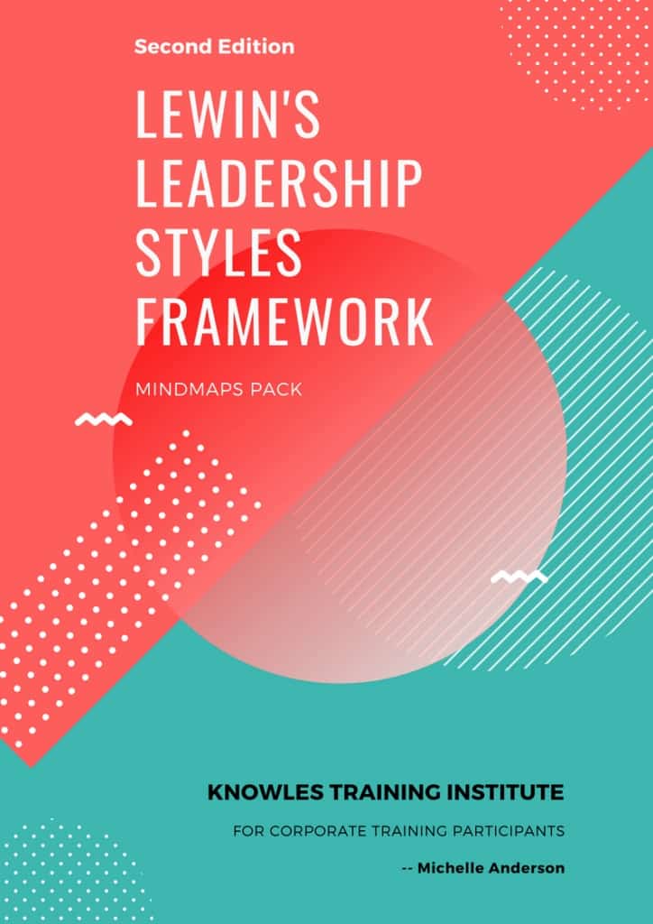 Lewin’s Leadership Styles Framework Training Course MindMaps