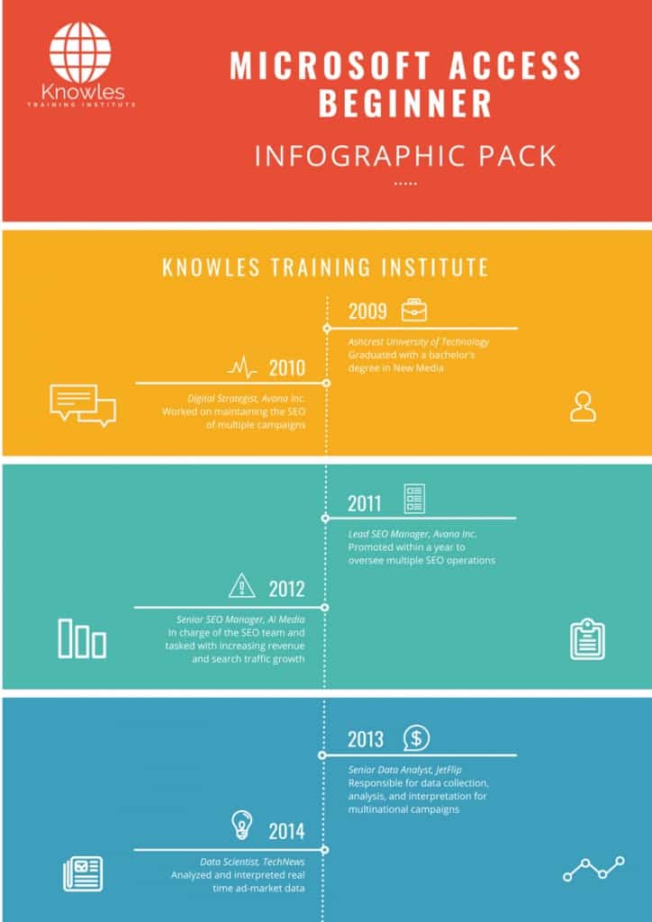Microsoft Access Beginner Infographics
