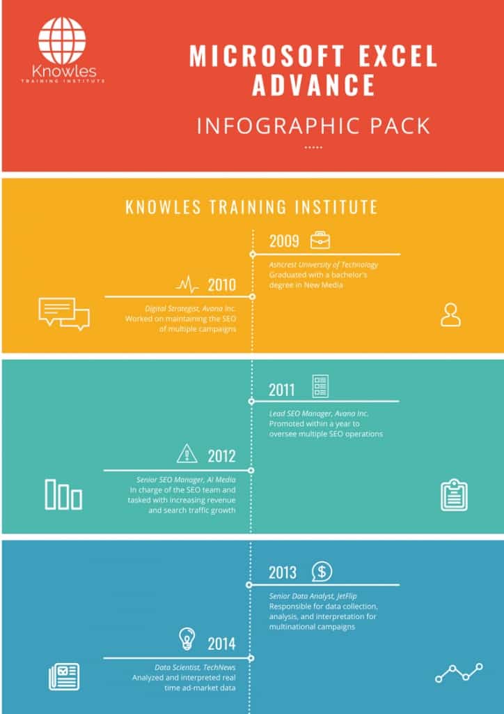 Microsoft Excel Advance Infographics