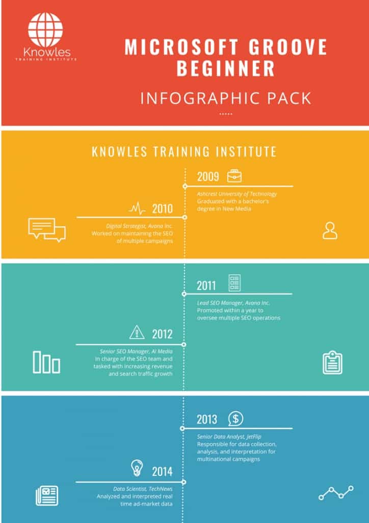 Microsoft Groove Beginner Infographics
