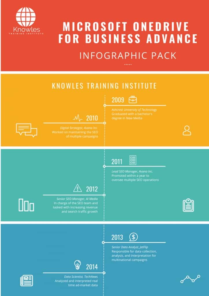 Microsoft Onedrive For Business Advance Infographics