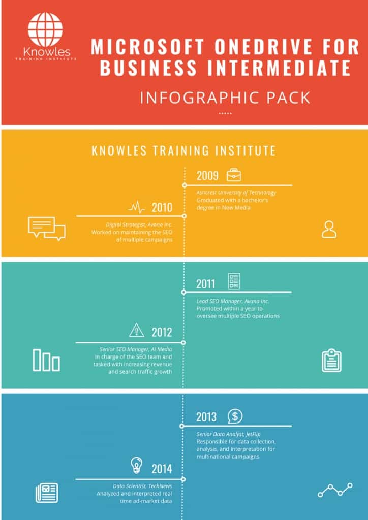 Microsoft Onedrive For Business Intermediate Infographics