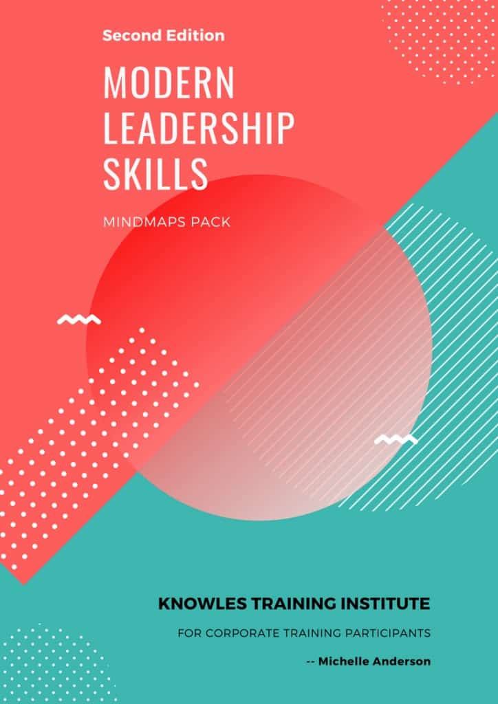 Modern Leadership Skills Training Course MindMaps