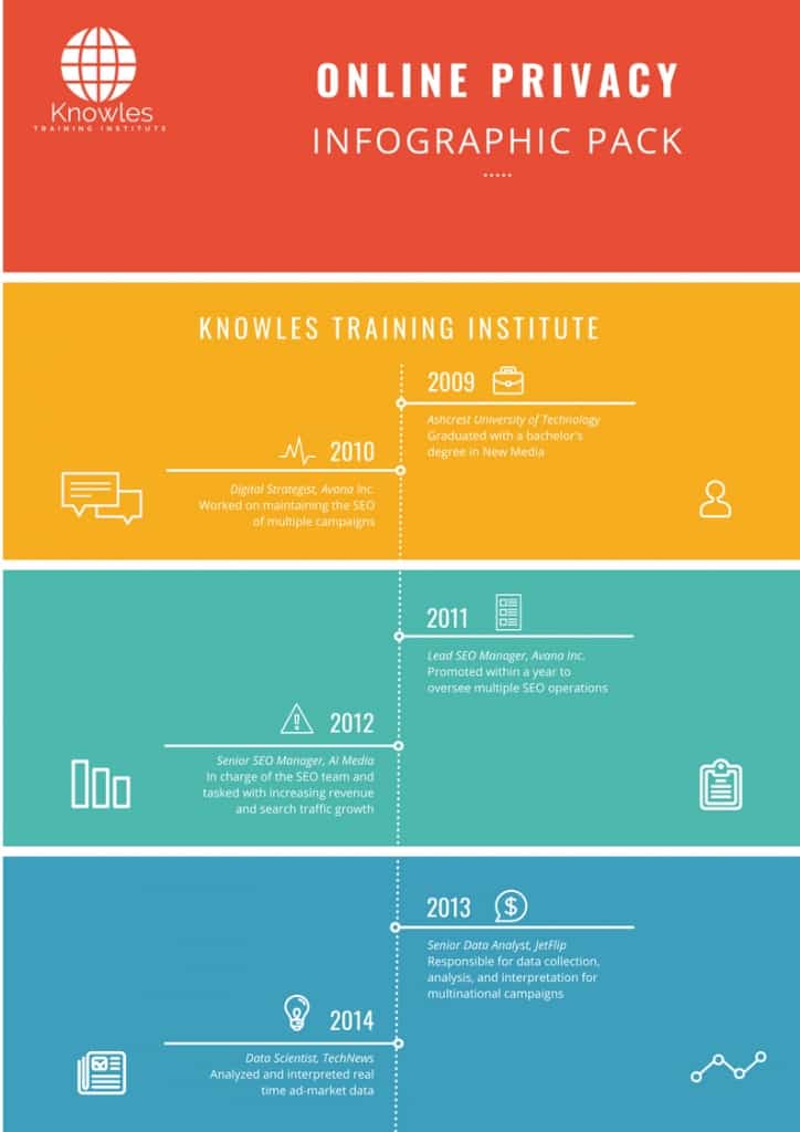 Online Privacy Infographics