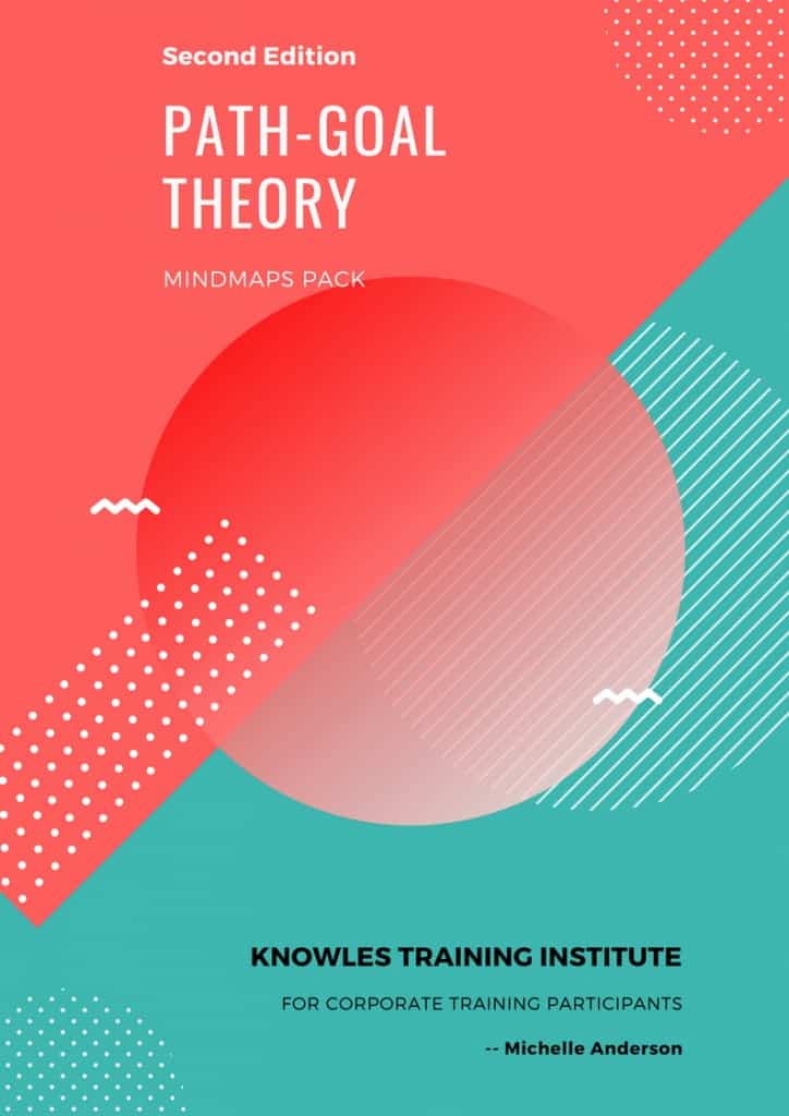Path-Goal Theory Training Course MindMaps