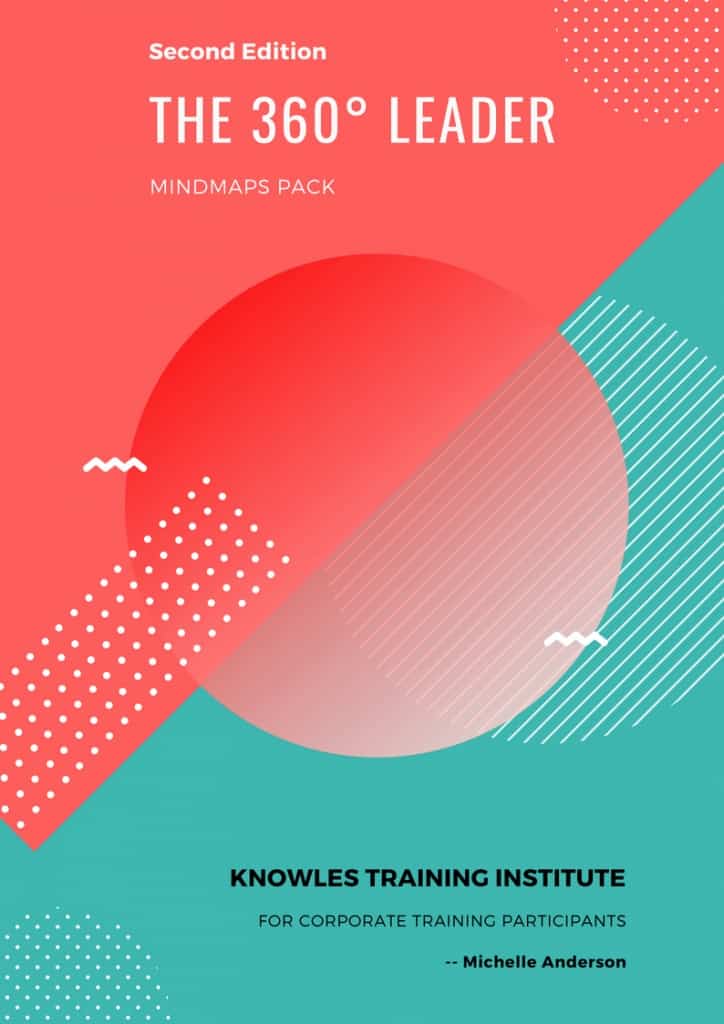 The 360° Leader Training Course MindMaps