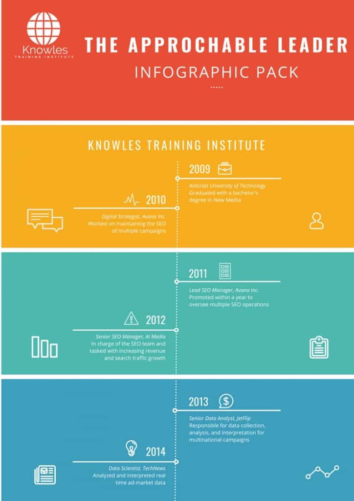 The Approchable Leader Infographics