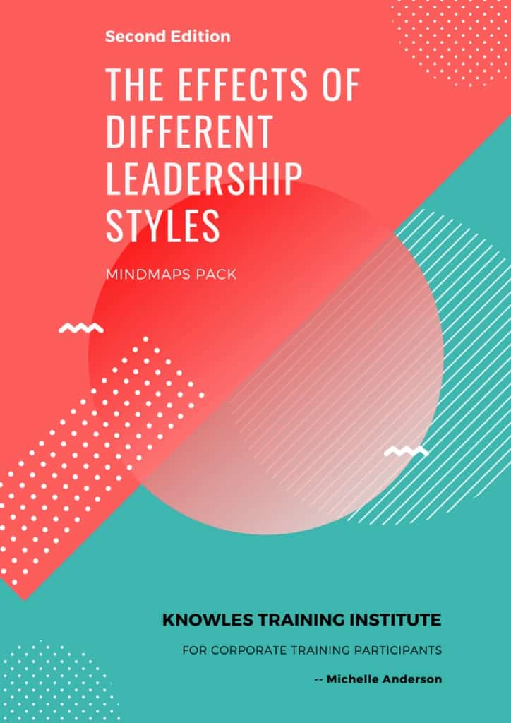 The Effects Of Different Leadership Styles Training Course MindMaps
