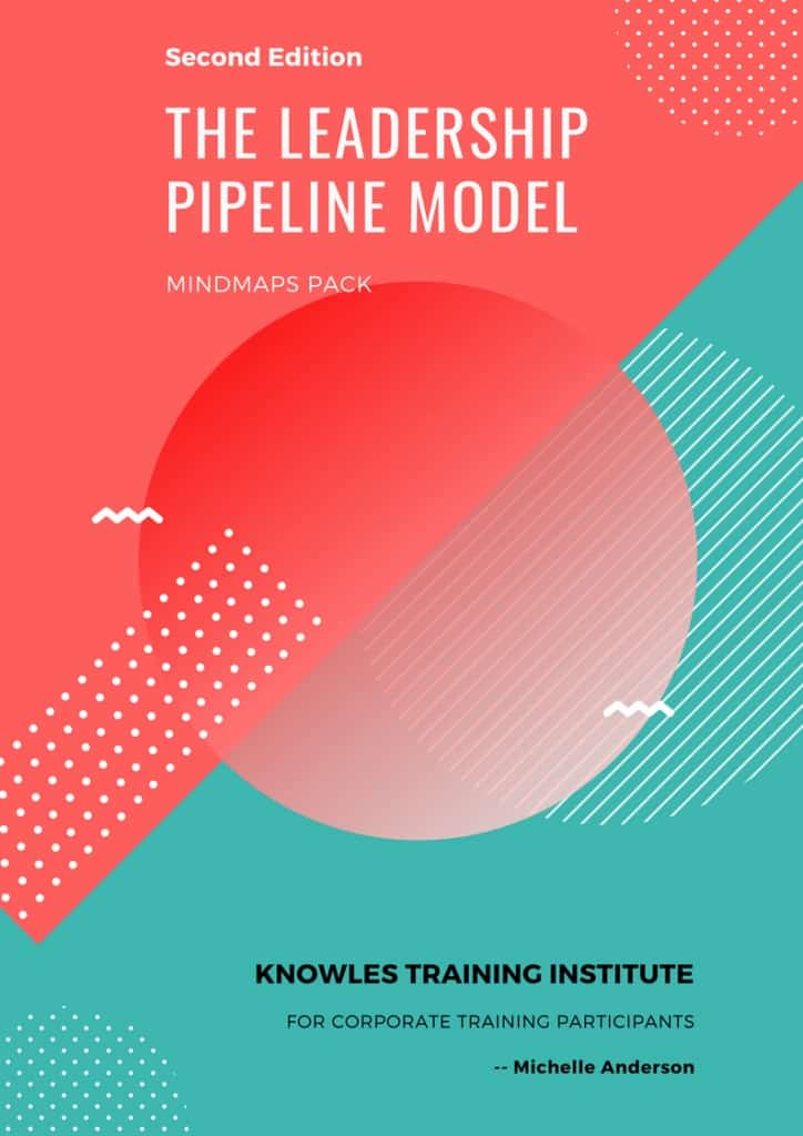 The Leadership Pipeline Model Training Course MindMaps
