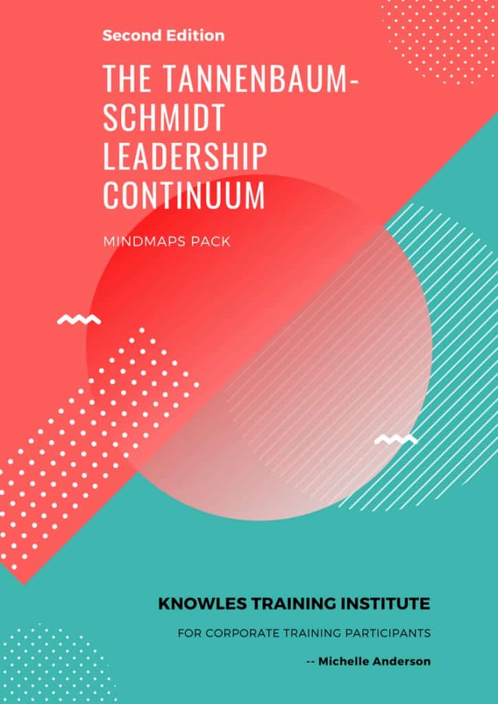 The Tannenbaum-Schmidt Leadership Continuum Training Course MindMaps